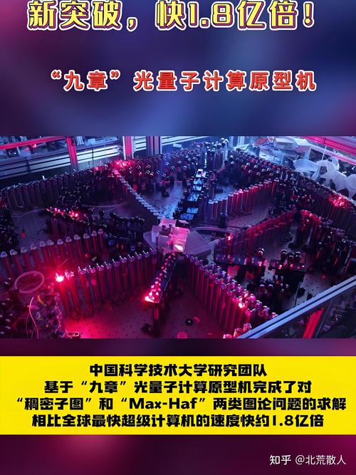 中国量子领域新突破,中国量子领域新突破是什么