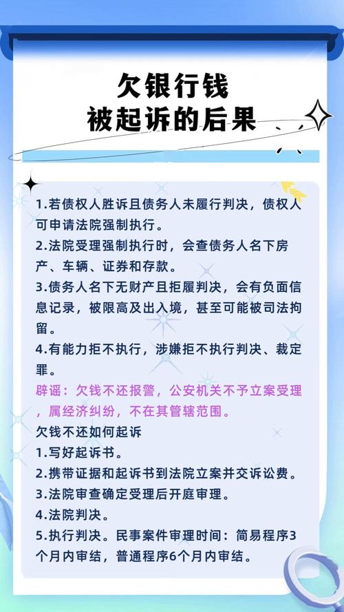 基金亏30万状告银行,基金亏了向银行起诉