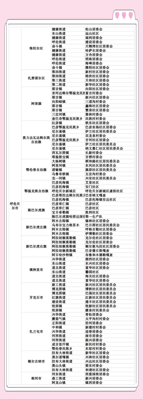 人口入户调查已开始,人口入户调查已开始什么意思