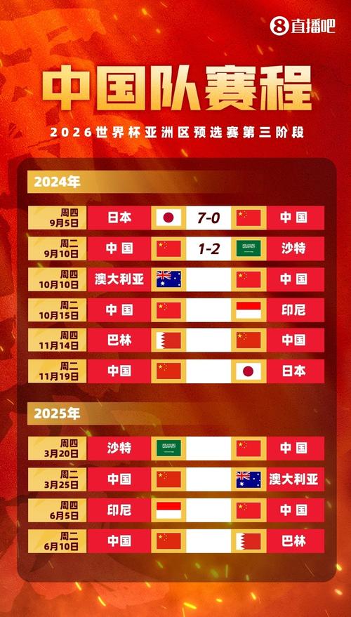 国足vs印尼23人名单,国足vs印尼23人名单公布