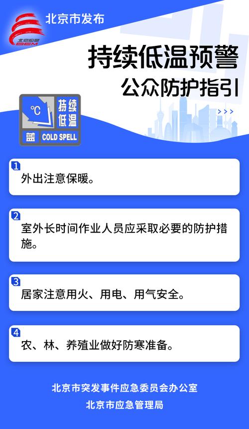 北京今年首个高温日,北京发布今年首个高温预警